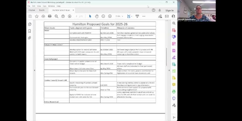 Thumbnail image for Hamilton Select Board 6.29.26